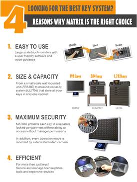 MATRIX key system